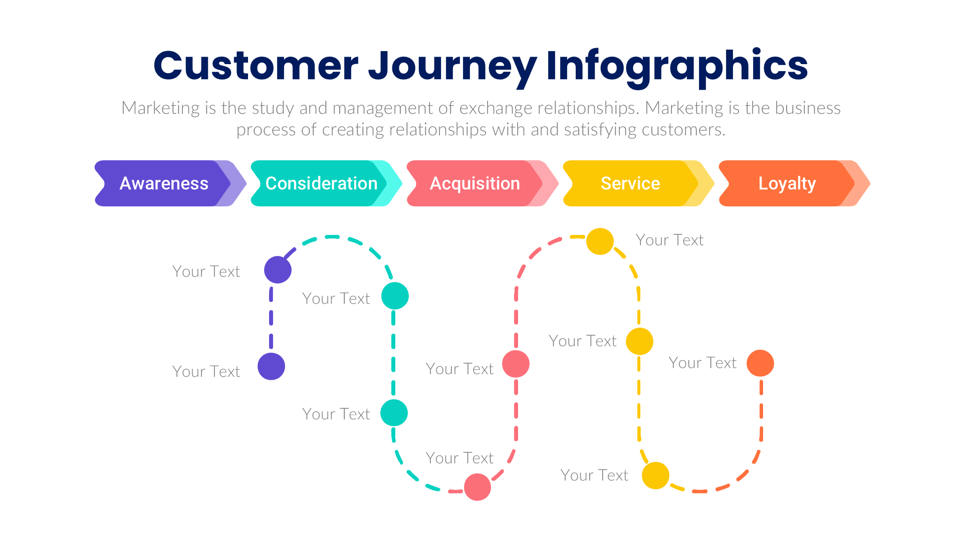 Customer Journey V1 slide 3